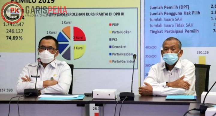 FOTO : Kepala badan Kesbangpol Sufian Agus (kacamata) saat memimpin rapat terkait penyaluran danah hibah ke ormas harus selektif.